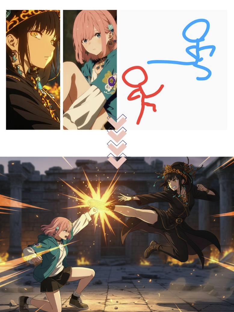 Have these two characters fight using the pose from Figure 3. Add appropriate visual backgrounds and scene interactions. The generated image ratio is 16:9.